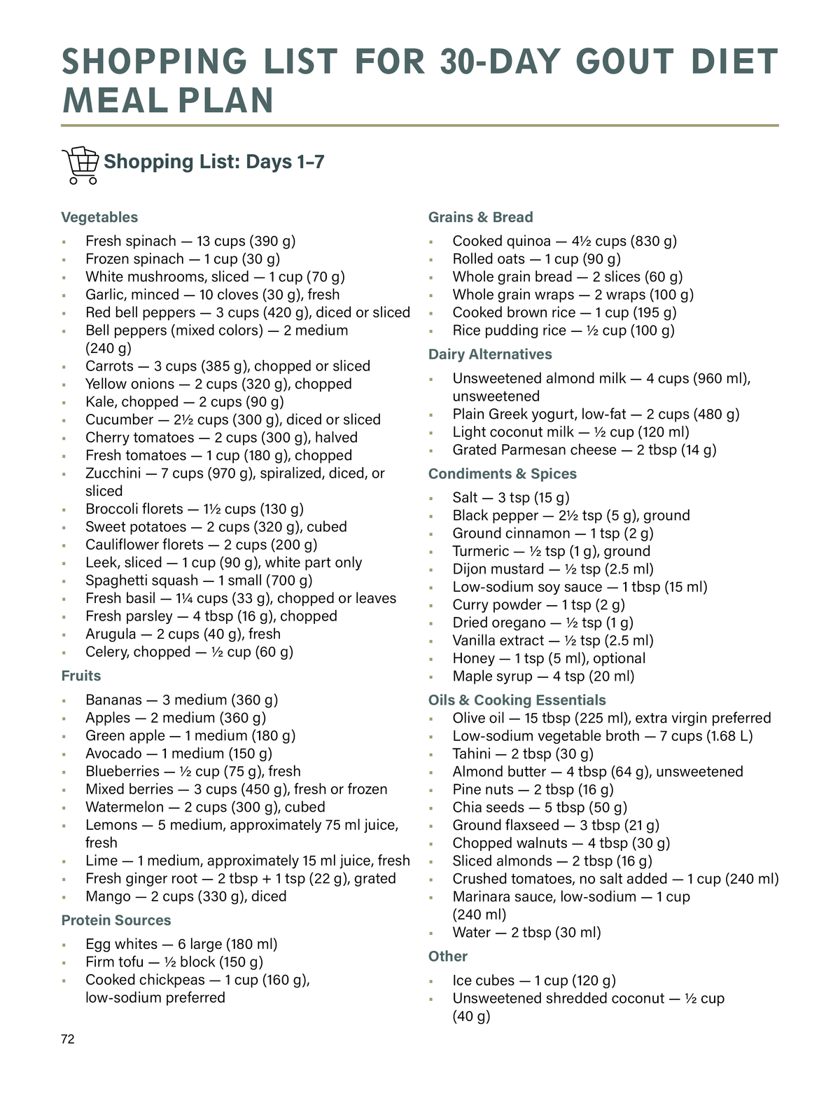 Gout Diet Cookbook for Beginners