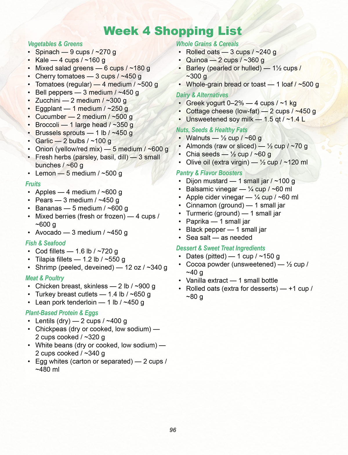 Low-Cholesterol High-Protein Diet Cookbook
