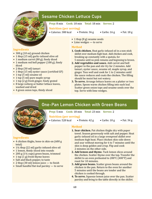 20-Minute Low FODMAP Cookbook for Beginners