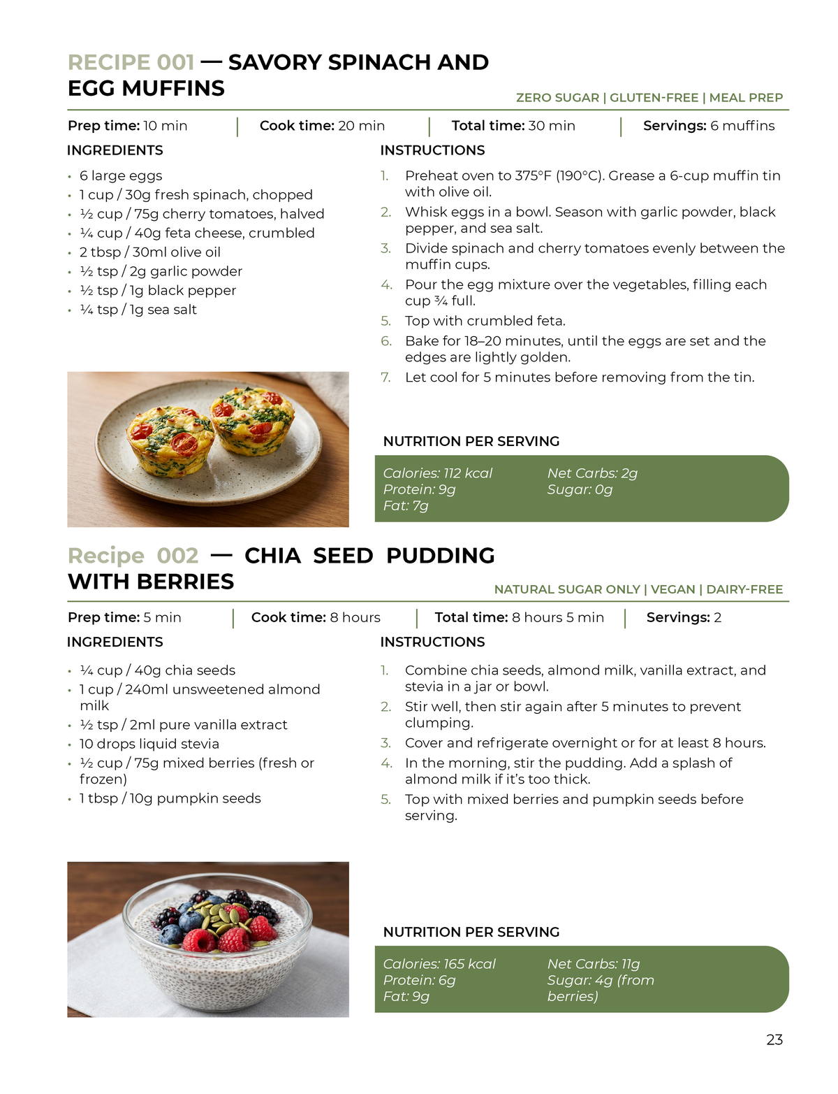 Zero Sugar Diet Cookbook for Beginners