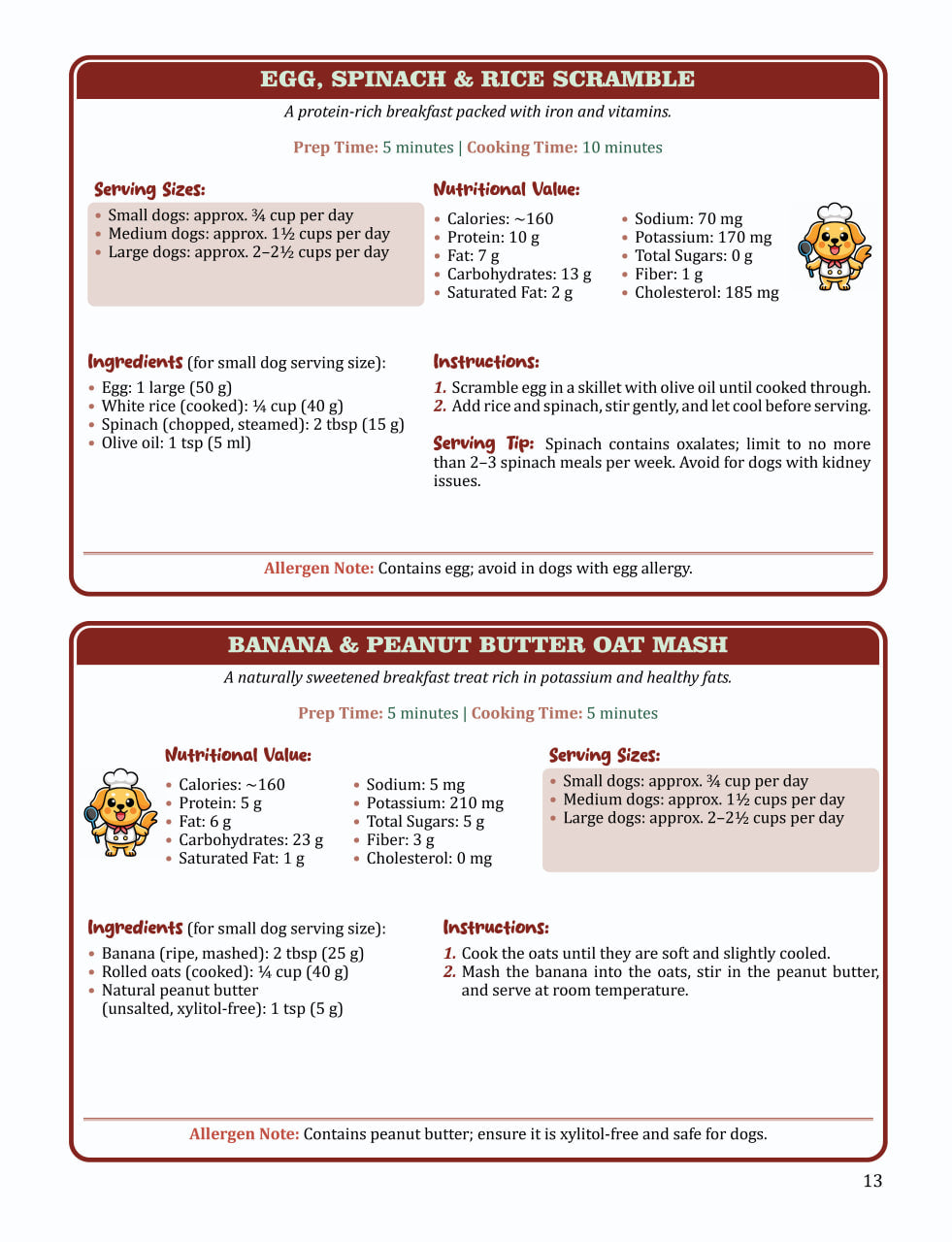 Homemade Dog Food Cookbook