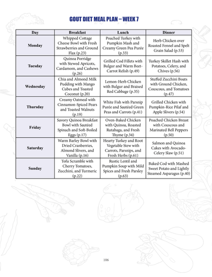 Gout Diet Cookbook for Beginners & Seniors