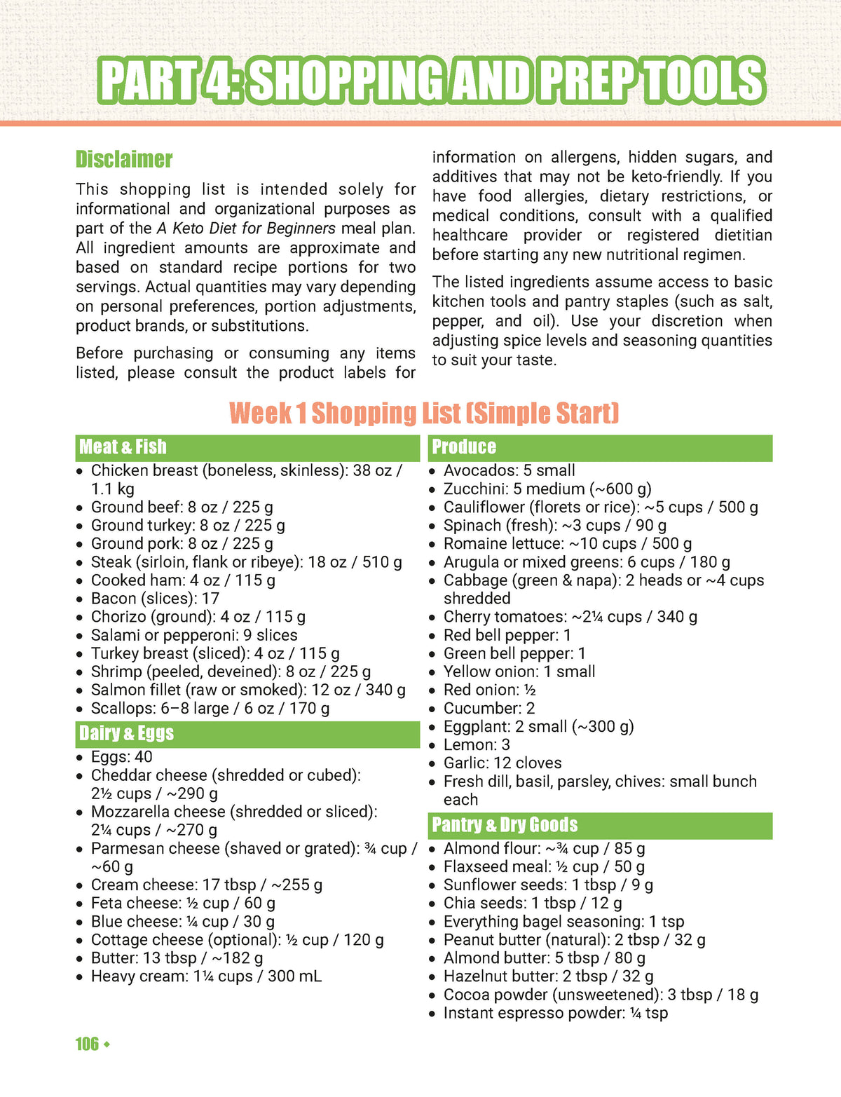 The Keto Diet Cookbook for Beginners