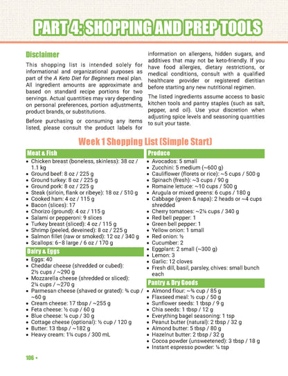 The Keto Diet Cookbook for Beginners