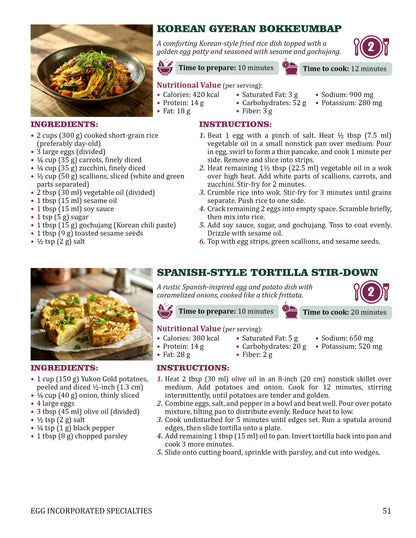 Wok Cookbook for Beginners