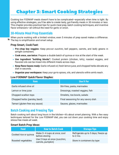 30-Minute Low FODMAP Diet Cookbook for Beginners