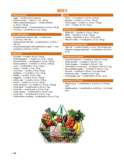 The Gout Diet Cookbook for Beginners