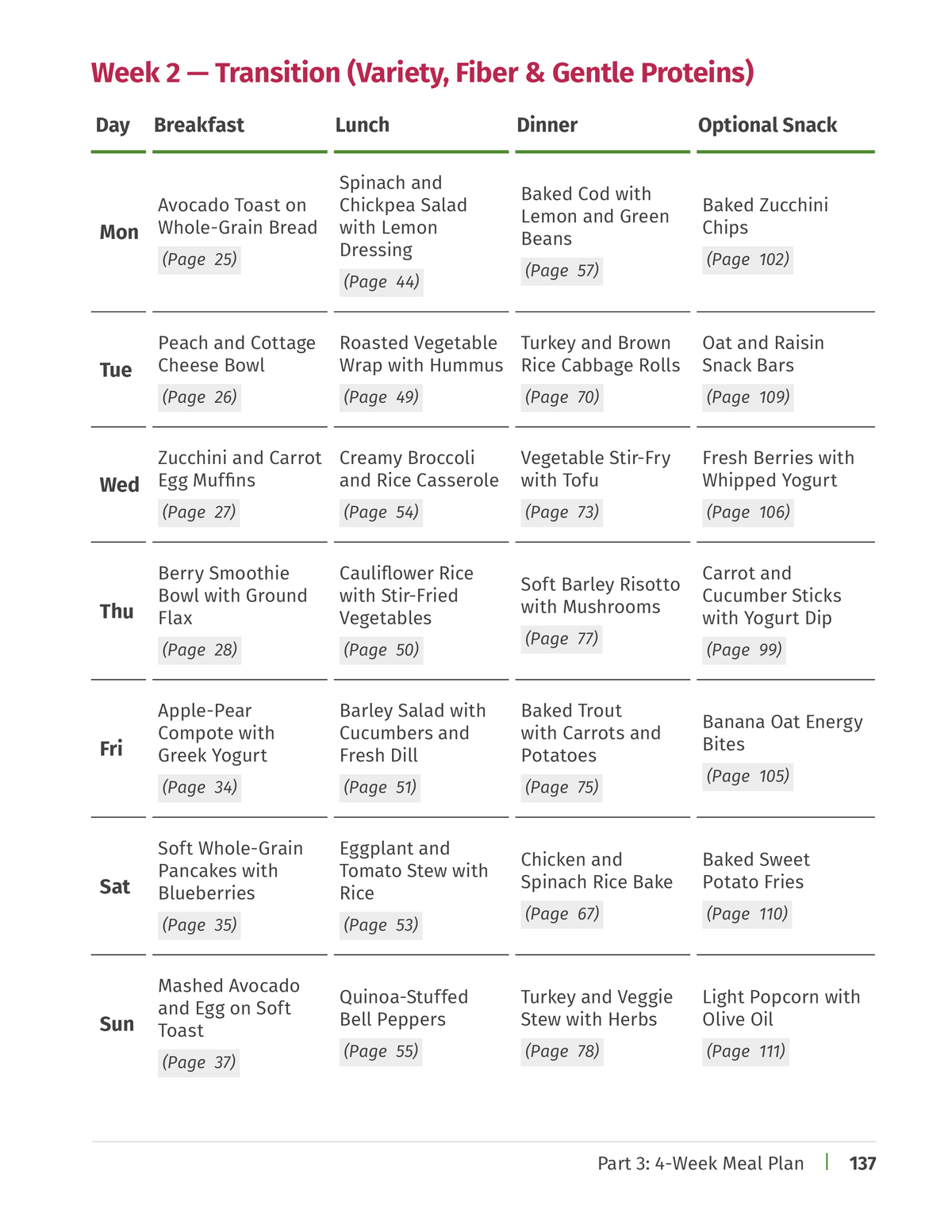 Gout Diet Cookbook for Seniors