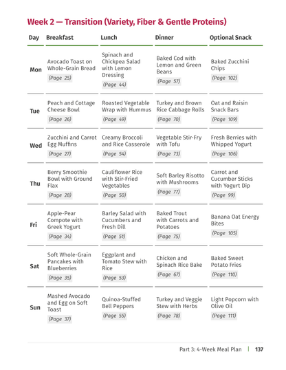 Gout Diet Cookbook for Seniors