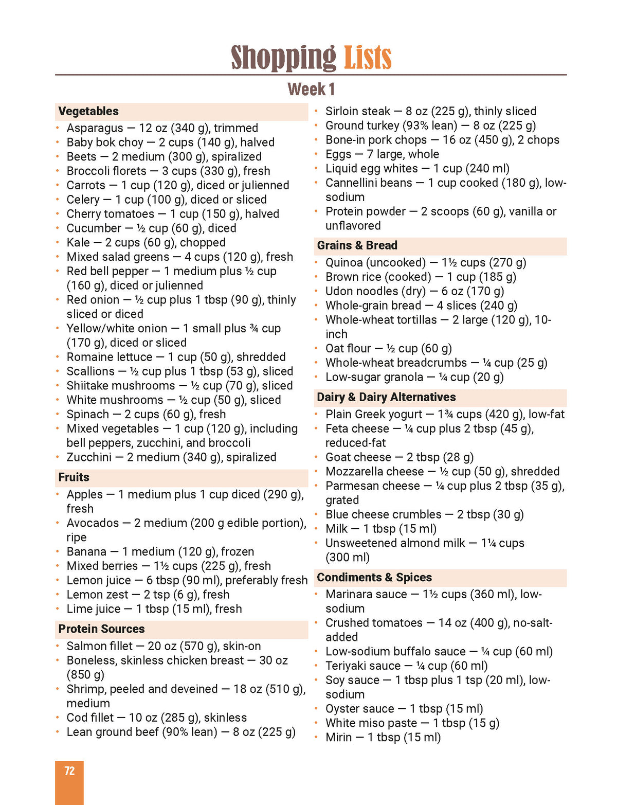 The Metabolic Confusion Diet Cookbook