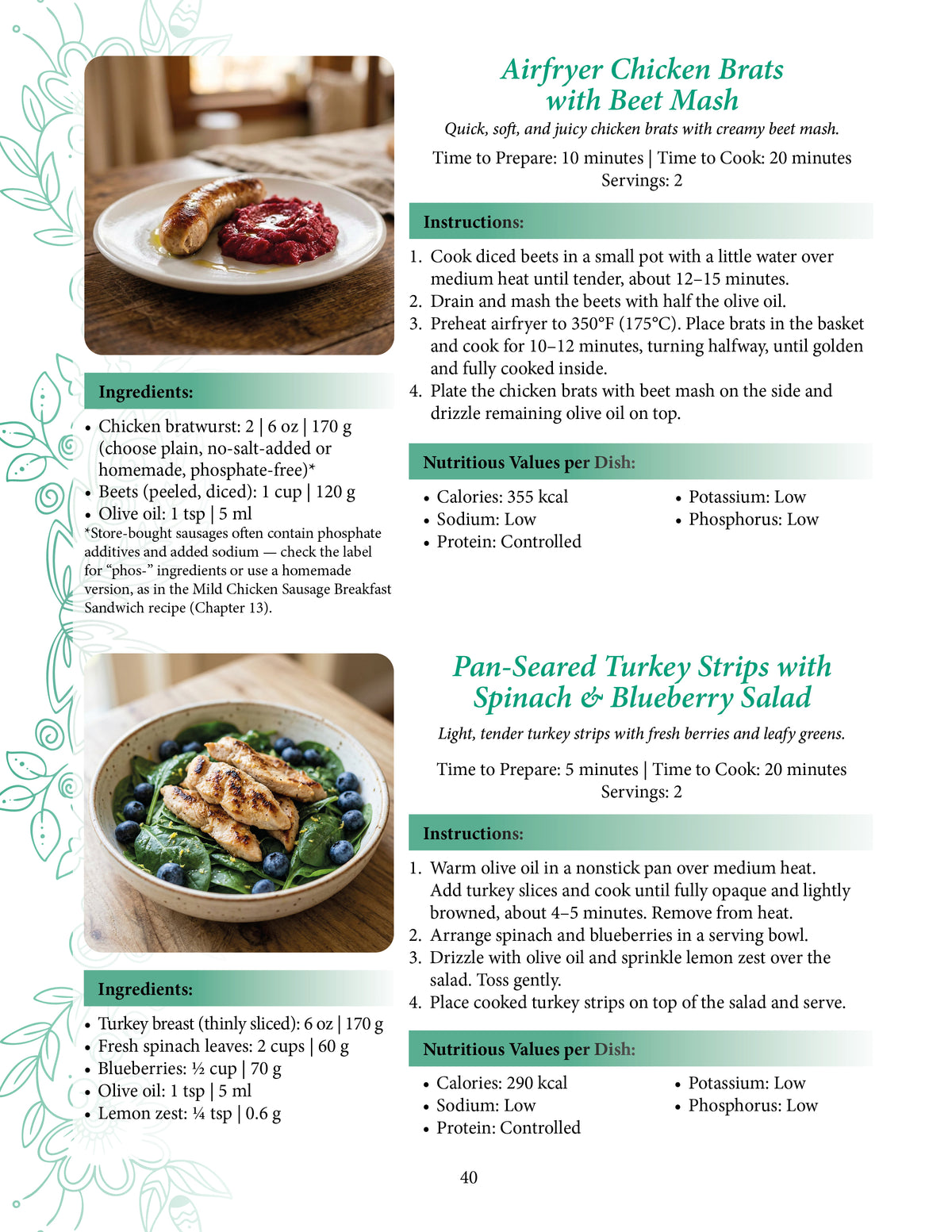 Renal Diet for Beginners