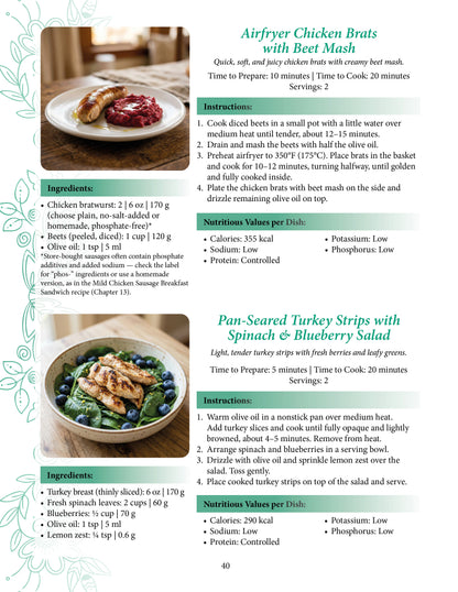 Renal Diet for Beginners