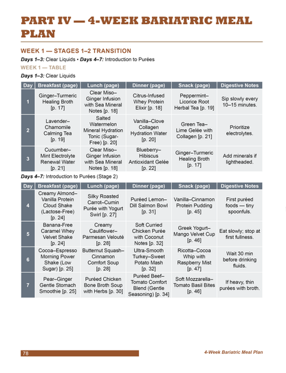 The Bariatric Cookbook for Beginners