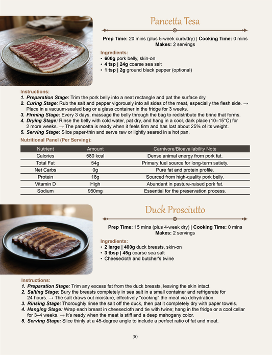 The Carnivore Kitchen