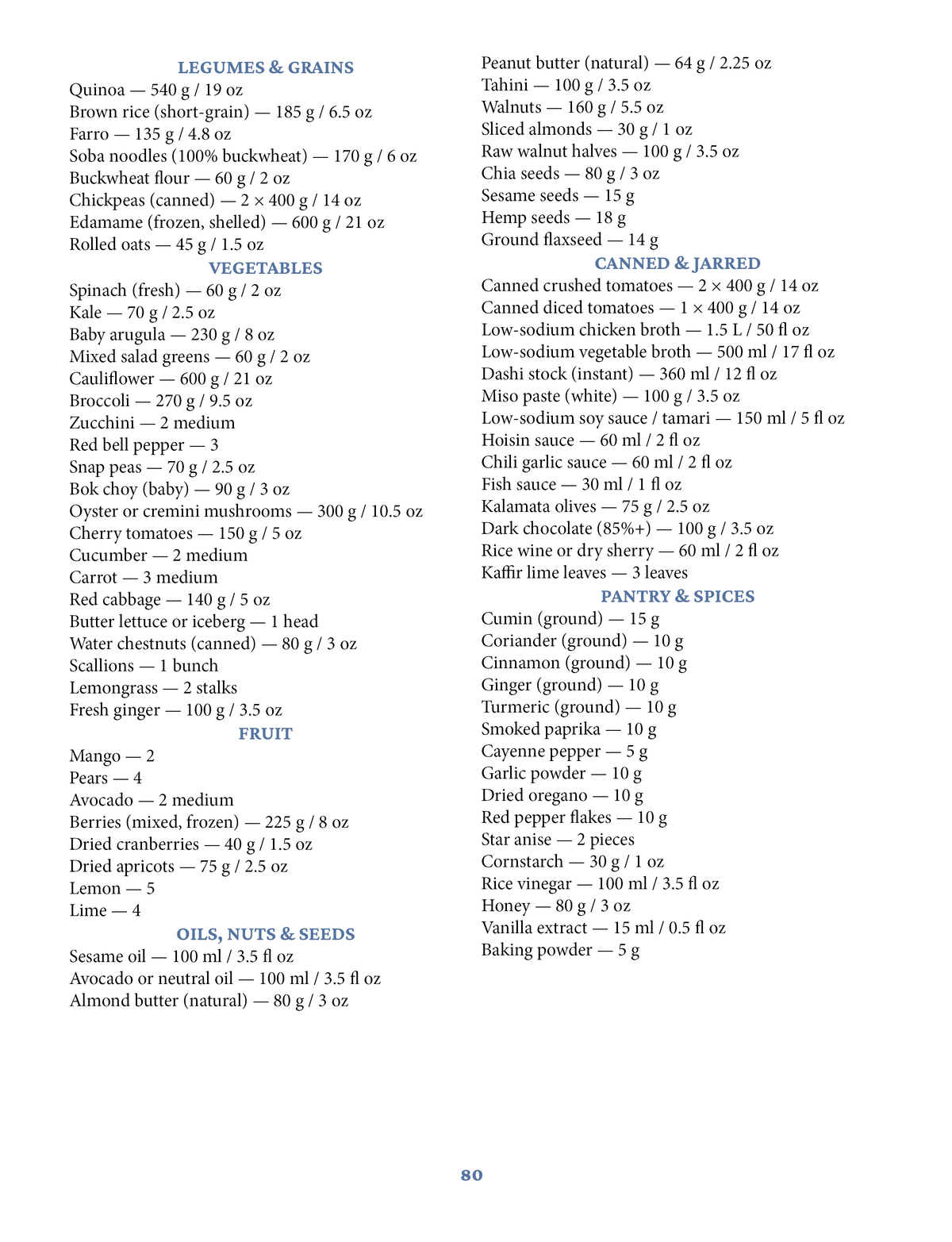 The GLP-1 Diet Cookbook for Beginners