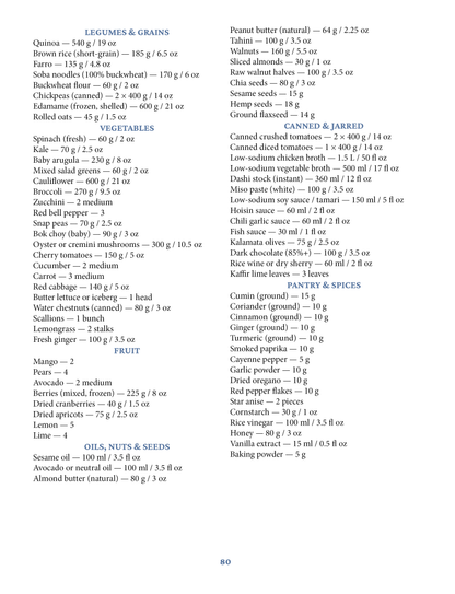 The GLP-1 Diet Cookbook for Beginners
