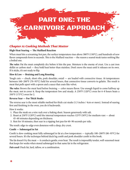 Carnivore Diet Cookbook for Beginners