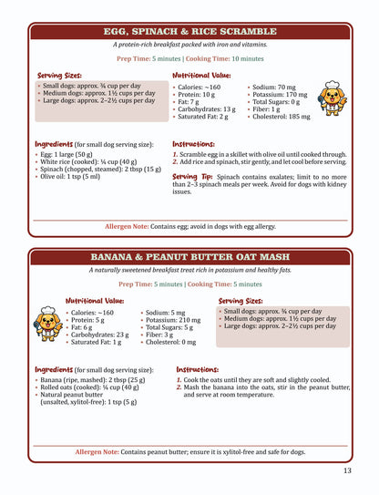 Homemade Dog Food Cookbook